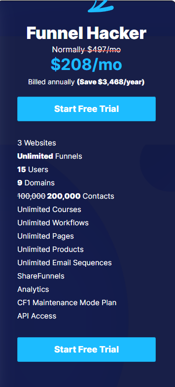 funnelclicks pricing : funnelhacker plan