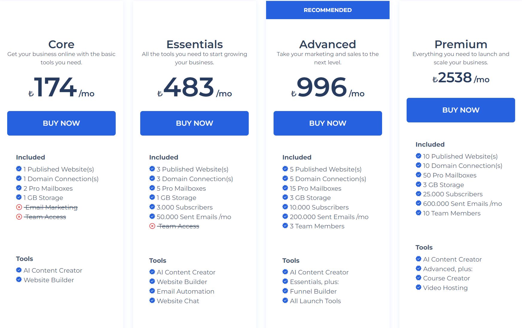 builderall-pricing