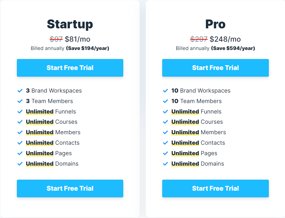 clickfunnels-pricing