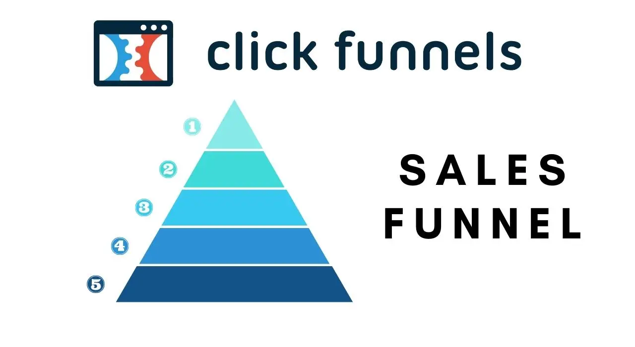 clickfunnels-sales-funnel